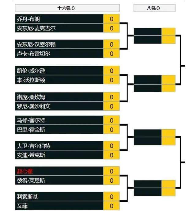 前面关于影片角色的种种评论从某种程度上说也属于索库洛夫的电影诗学总论范畴。